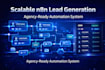 design scalable n8n lead generation system for agencies