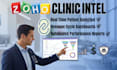 build zoho analytics dashboards for medical practice performance