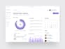 develop gdpr data access request dsar portal and privacy compliance portal