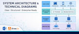 design technical diagrams, system architecture and business process flowcharts