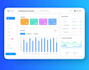 develop custom CRM software erp software hrm software and business management