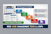 develop professional case management tools and sops for ngos