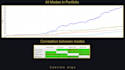 provide you with my trading robot