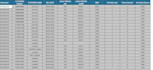 do anything related to data as per clients requirement