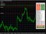develop your custom mt4 mt5 trading robot expert advisor