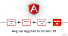 upgrade your legacy app to latest dotnet and angular versions