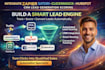 integrate zapier satori clickmagic hubspot pipedrive CRM lead generation scoring