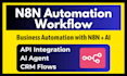 develop n8n automation, n8n workflow, ai automation, or n8n ai agent