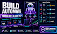automate trading bot n8n mcp claude code mvp trading view hermes ai agent