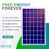 design high converting solar and ev ad creatives