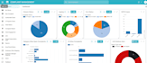 develop a powerful CRM using appsheet for your business