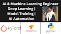build custom machine learning models and ai automation solutions