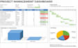 do data cleaning and data entry