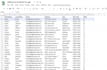 find email address, b2b, contact list, data entry