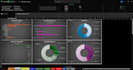 create professional excel dashboards, mis reports and automate your data
