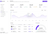 software development, saas app, web app, CRM, pos, frontend developer, erp, lms