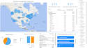 effectively analyse your HR data in an understandable way