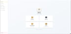 fix HTML CSS and responsive design bugs