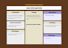 summarize research articles, journals and scientific papers