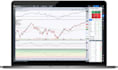 audit and professionally analyze your trading strategy