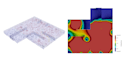 perform cfd for hvac, airflow, ventilation and energy systems using openfoam