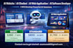 develop ai website, ai chatbot, ai web application, ai software developer