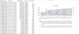 do data analysis jobs