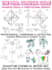 perform dft calculations and transition state analysis