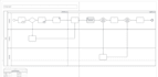 create a clear and simple process flow or flowchart