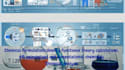 do dft calculations and computational chemistry analysis