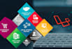 be your full stack saas web application developer