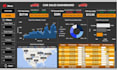 be power bi developer with advanced dax and insightful dashboards