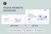 redesign your website UI in figma