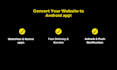 convert your website to app, android webview app
