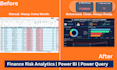 build loan portfolio and finance risk dashboard in power bi