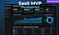build a saas mvp web app with next js and stripe