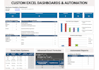 build professional excel dashboards trackers and automation