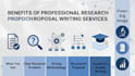 proofread and edit your thesis or research proposal