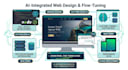enhance, optimize, and modernize your business applications