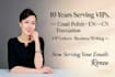 translate and polish your business emails en or cn with VIP care