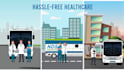 do 2d animation 2d explainer video animated explainer medical and sales video