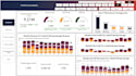 build power bi dashboards for sales, inventory and business analytics