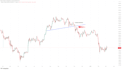 do crypto technical analysis and explain market structure
