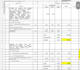 prepare boq and construction cost estimation professionally