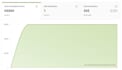 be a ghostwriter for substack newsletter, notes, articles or anything