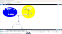 do cisco packet tracer networking  projects and labs