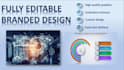 design powerpoint pitchdeck presentations