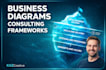design professional business diagrams, frameworks, and consulting visuals