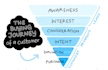 b2b lead generation client acquisition and qualified prospect outreach
