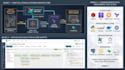 build a production ready etl data pipeline using AWS, airflow, and pyspark